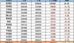 江北中体城最新爆料新闻,揭秘项目进展与周边配套升级