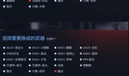 cf活动爆料最新兑换在哪,最新兑换生成地点大揭秘！