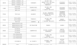 自贡全网爆料事件始末最新消息,真相追踪与舆论风暴全解析