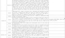 爆料小贝视频大全最新下载,独家下载，精彩瞬间一网打尽