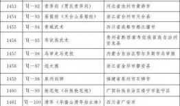 江苏爆料相亲网最新消息,最新相亲资讯盘点，单身人士不容错过！