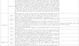 感情博主爆料视频大全最新,视频大全背后的真实故事