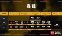 无畏契约最新更改爆料,全面升级，战局再掀风云