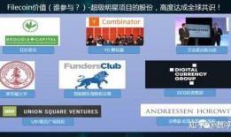 fil最新爆料,揭秘区块链领域的重大突破与未来趋势